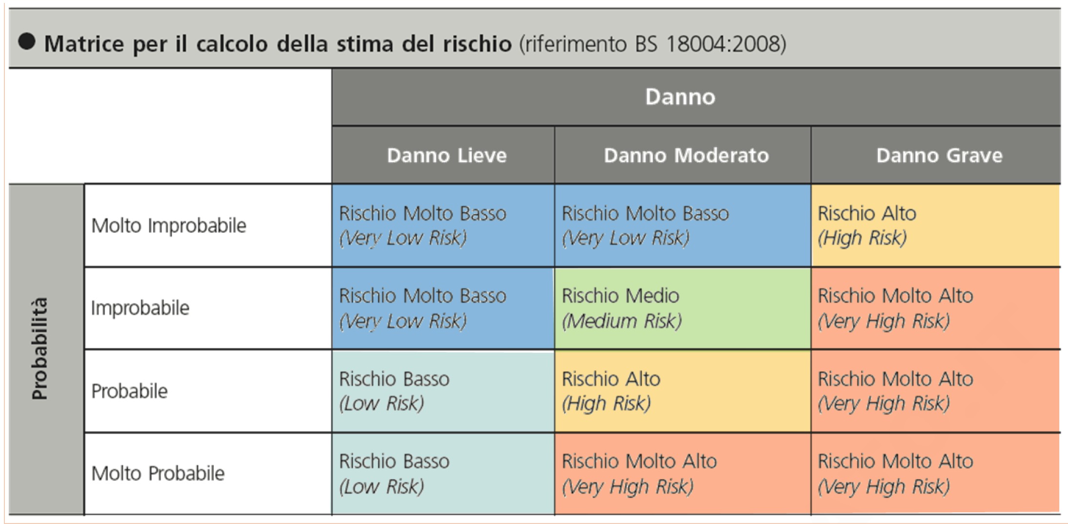 Pasted Graphic 4