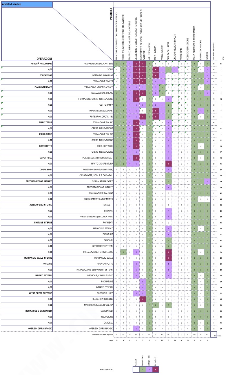 Pasted Graphic 5