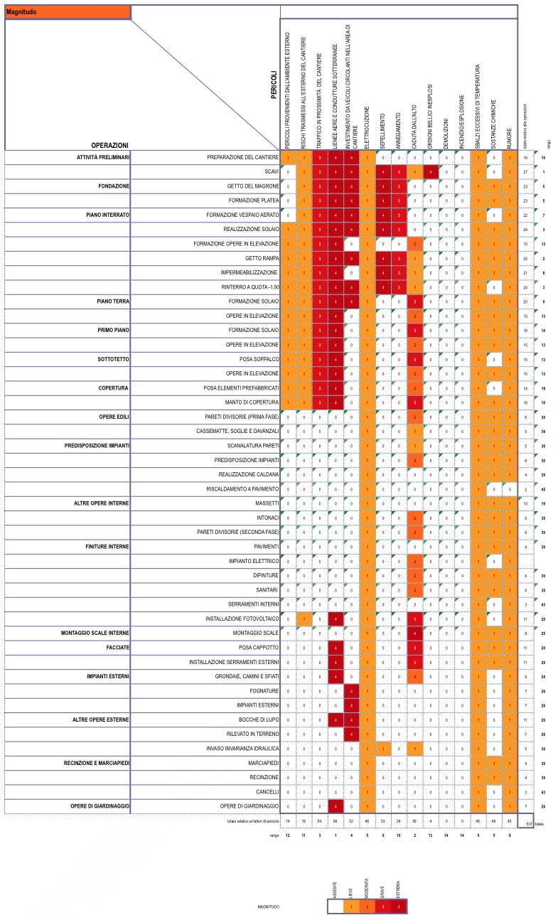 Pasted Graphic 6